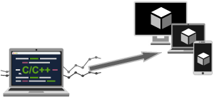  Host Platform
